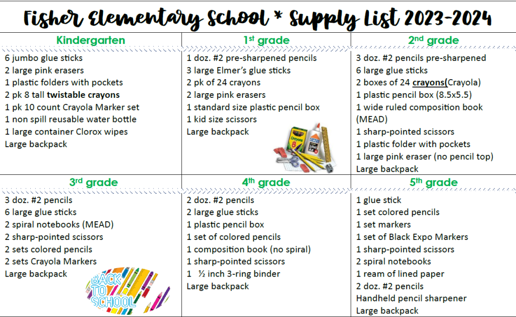 2023-24 School Supply Kits