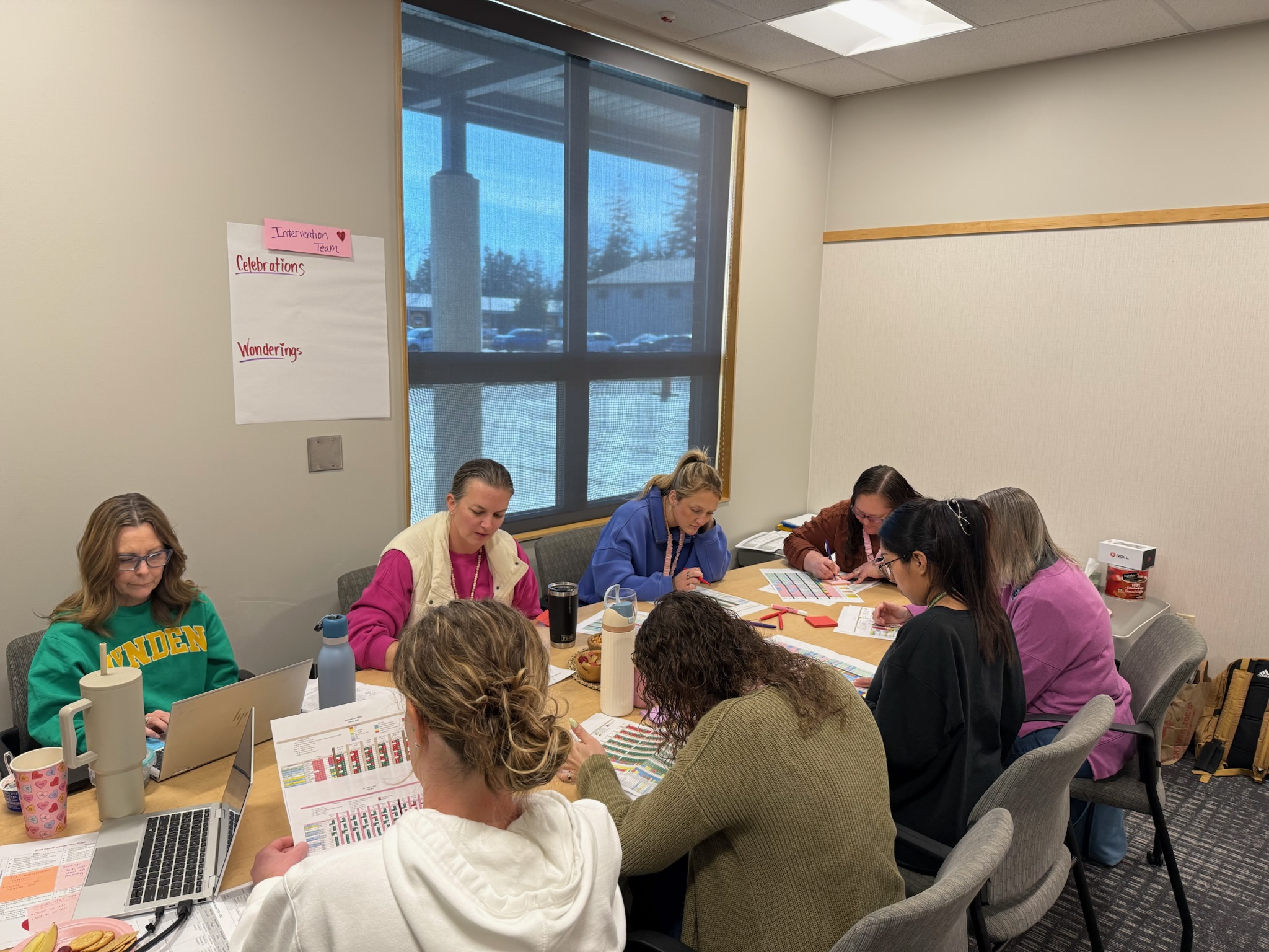 Taking Stock of Student Needs